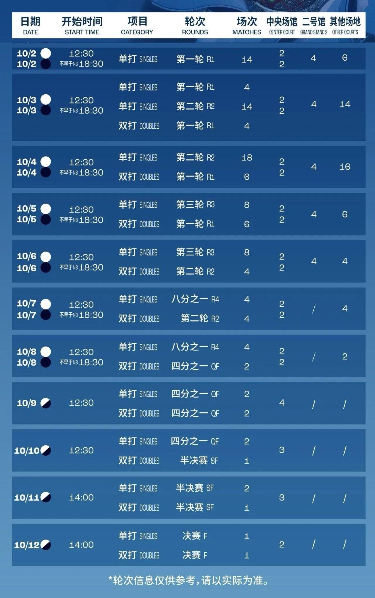 爱游戏体育入口 -包含萨克拉门托国王迎亚冠关键赛，国际比赛日迎来里程碑，赛场秩序良好，团队化学反应显著的词条