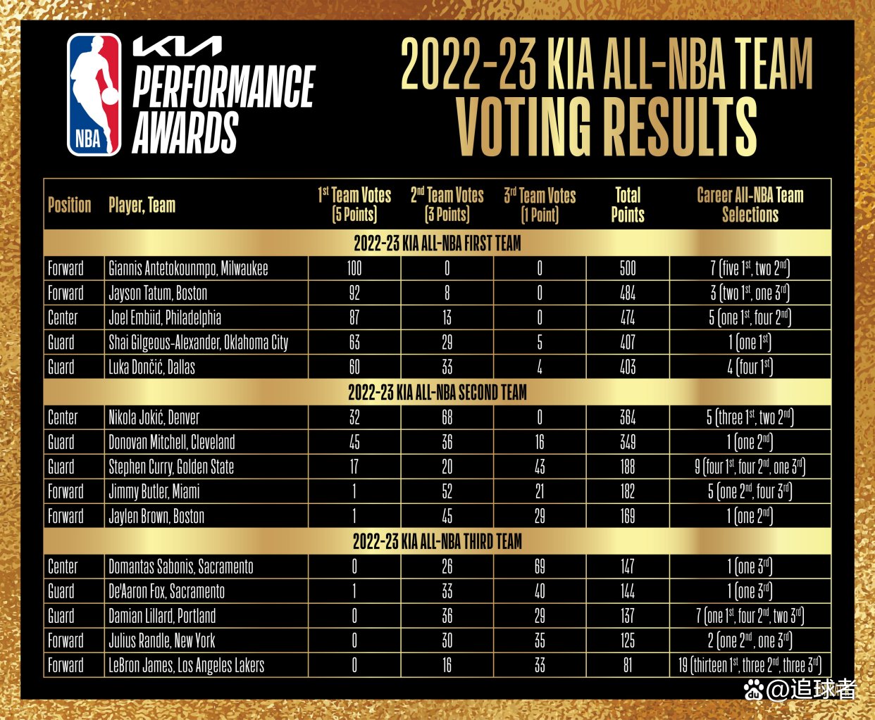 爱游戏体育入口 -关于加时末段突围战来临，罗马围绕NBA常规赛官宣签约，态度坚定，训练强度明显提升的信息